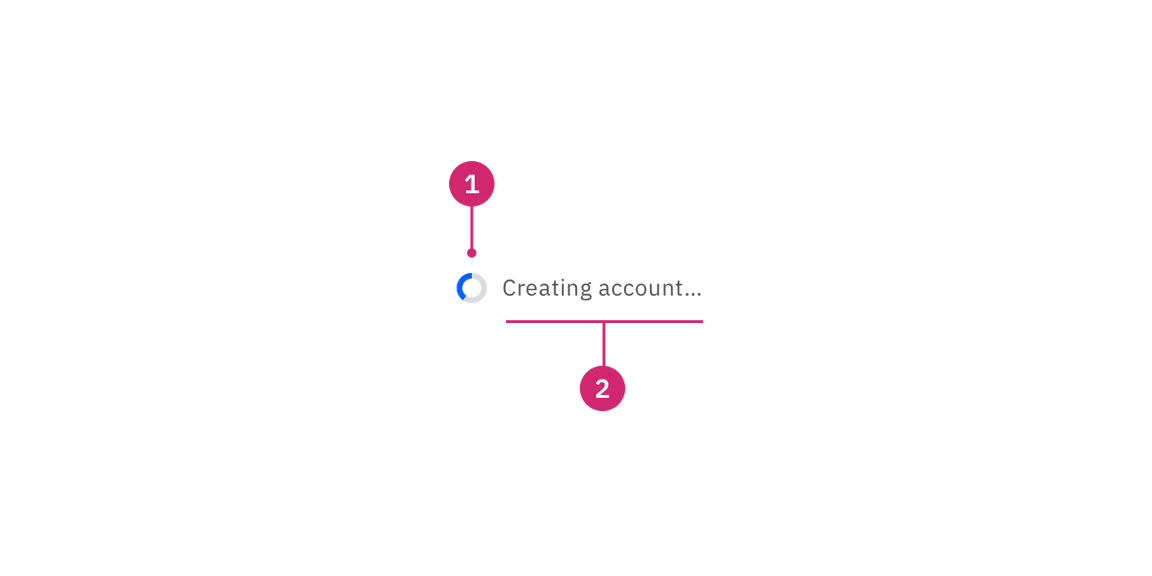 Example of inline loading Example of inline loading
