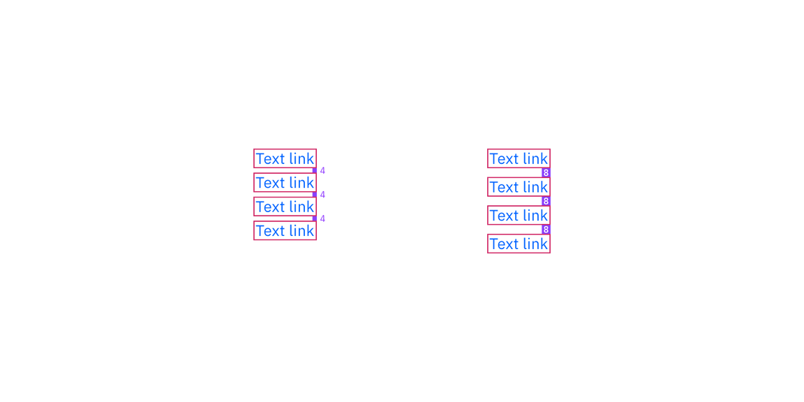 Examples of link sizes Examples of link sizes